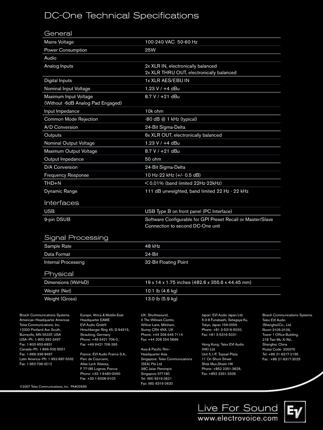 Electro-Voice manual DC-One Technical Specifications 