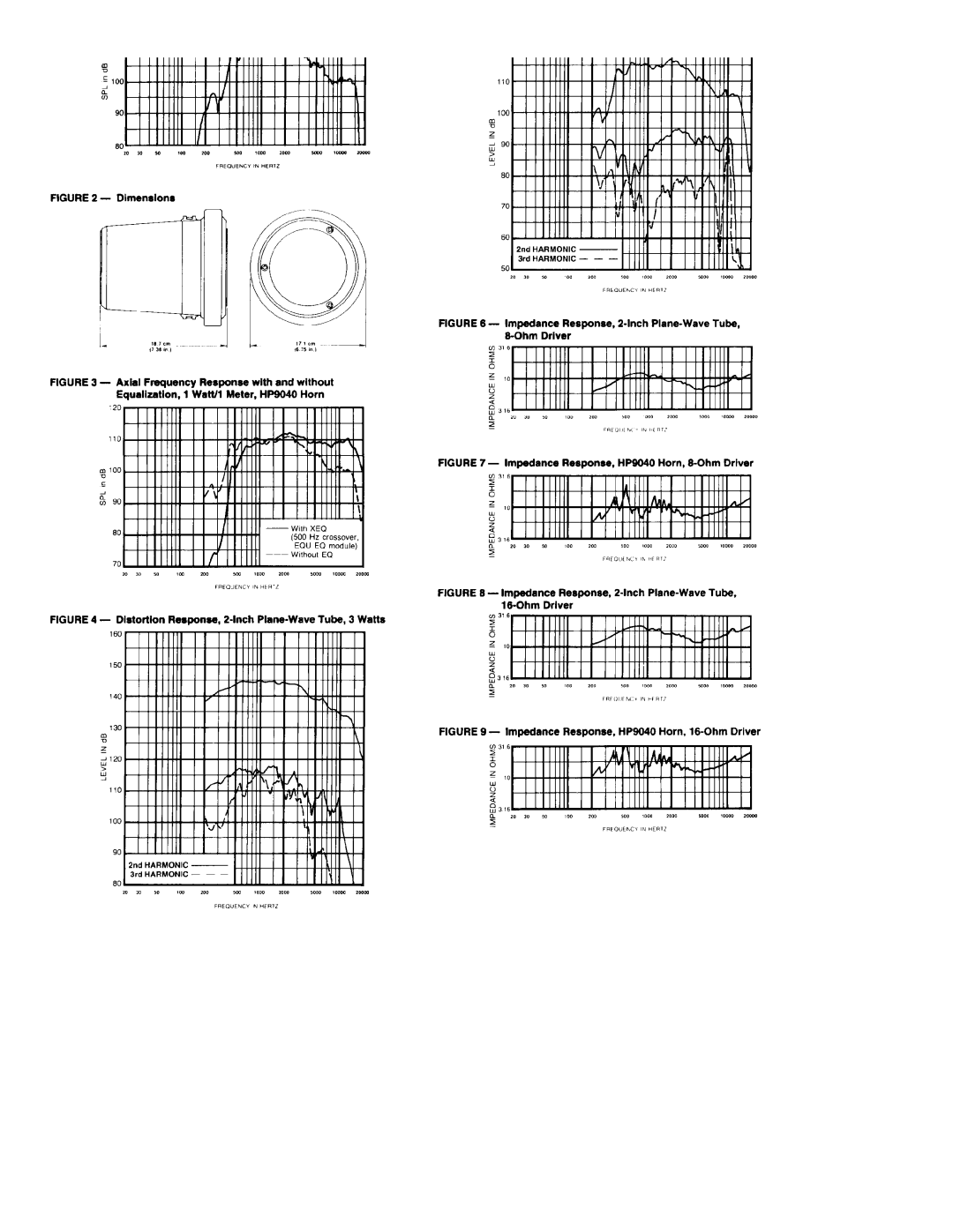 Electro-Voice DH2A-16 manual 