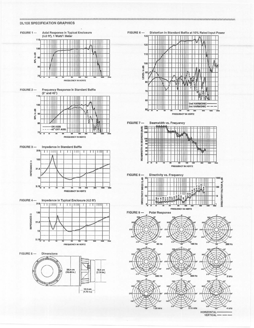 Electro-Voice DL10X manual 