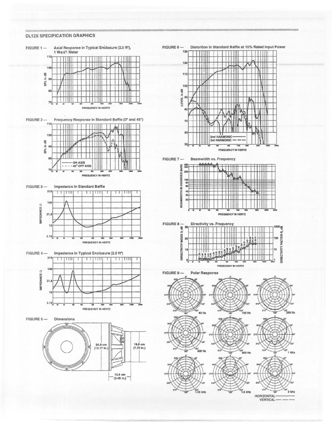 Electro-Voice DL12X manual 