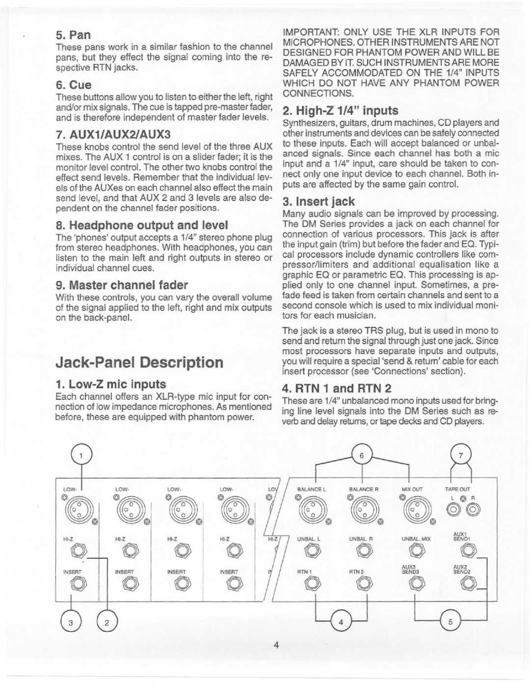 Electro-Voice DM Series manual 