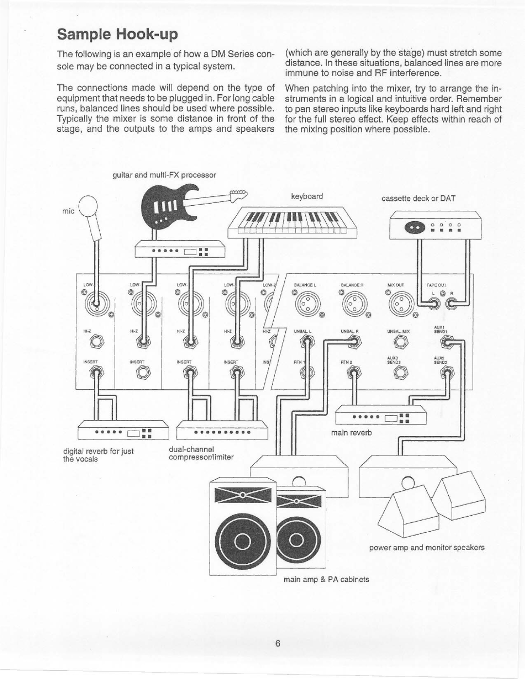 Electro-Voice DM Series manual 