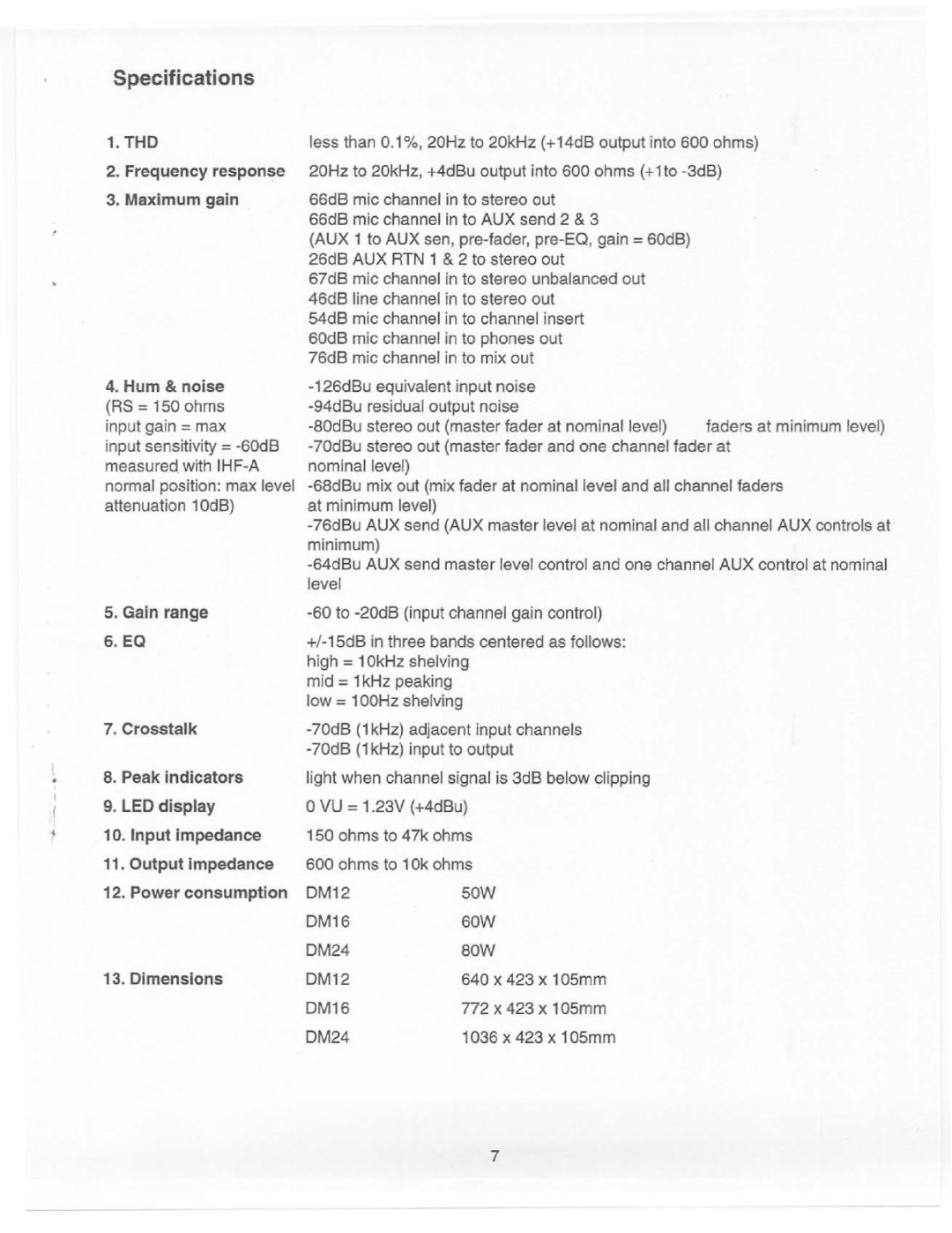 Electro-Voice DM Series manual 