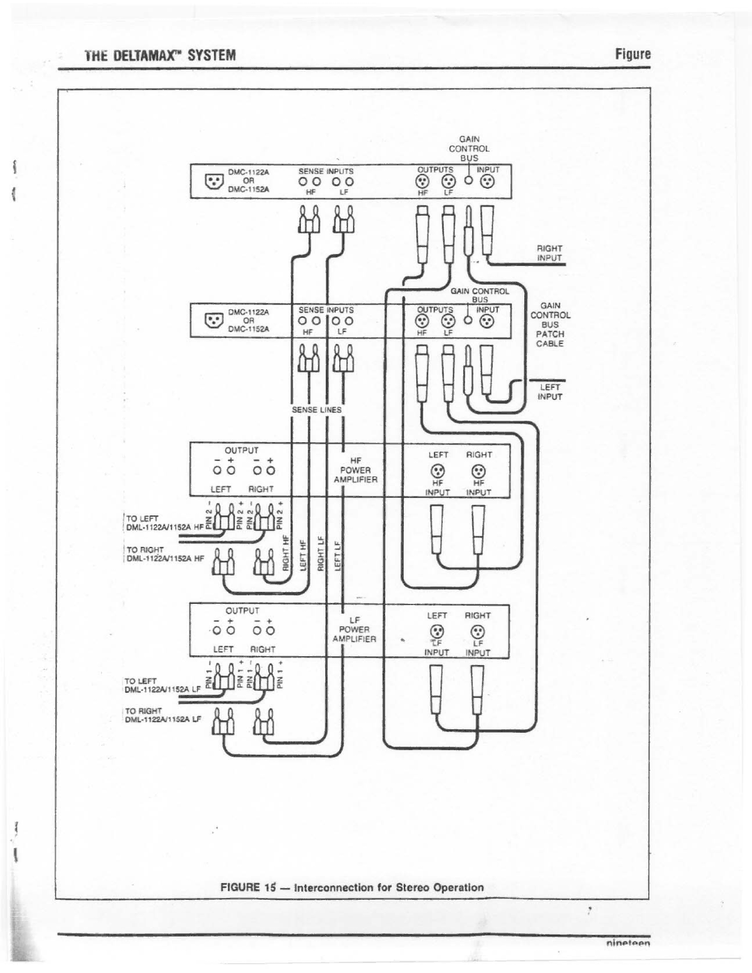 Electro-Voice DMC-1122A, DMC-1152A manual 