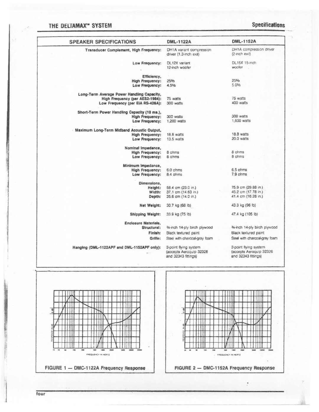 Electro-Voice DMC-1152A, DMC-1122A manual 