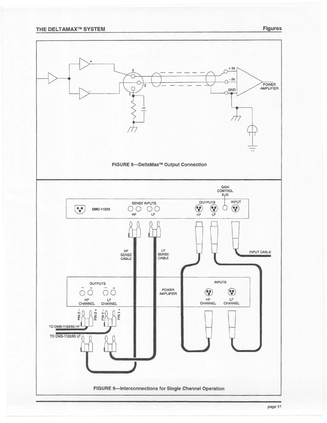 Electro-Voice DMC-85, DMC-1122X manual 