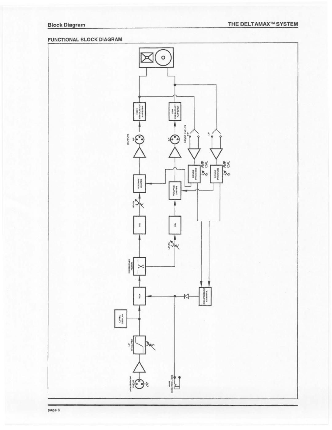 Electro-Voice DMC-1122X, DMC-85 manual 