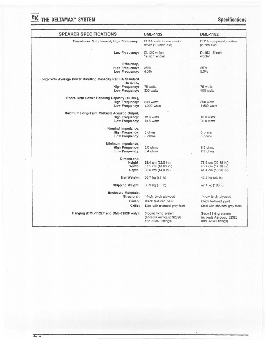 Electro-Voice DML-1122 manual 