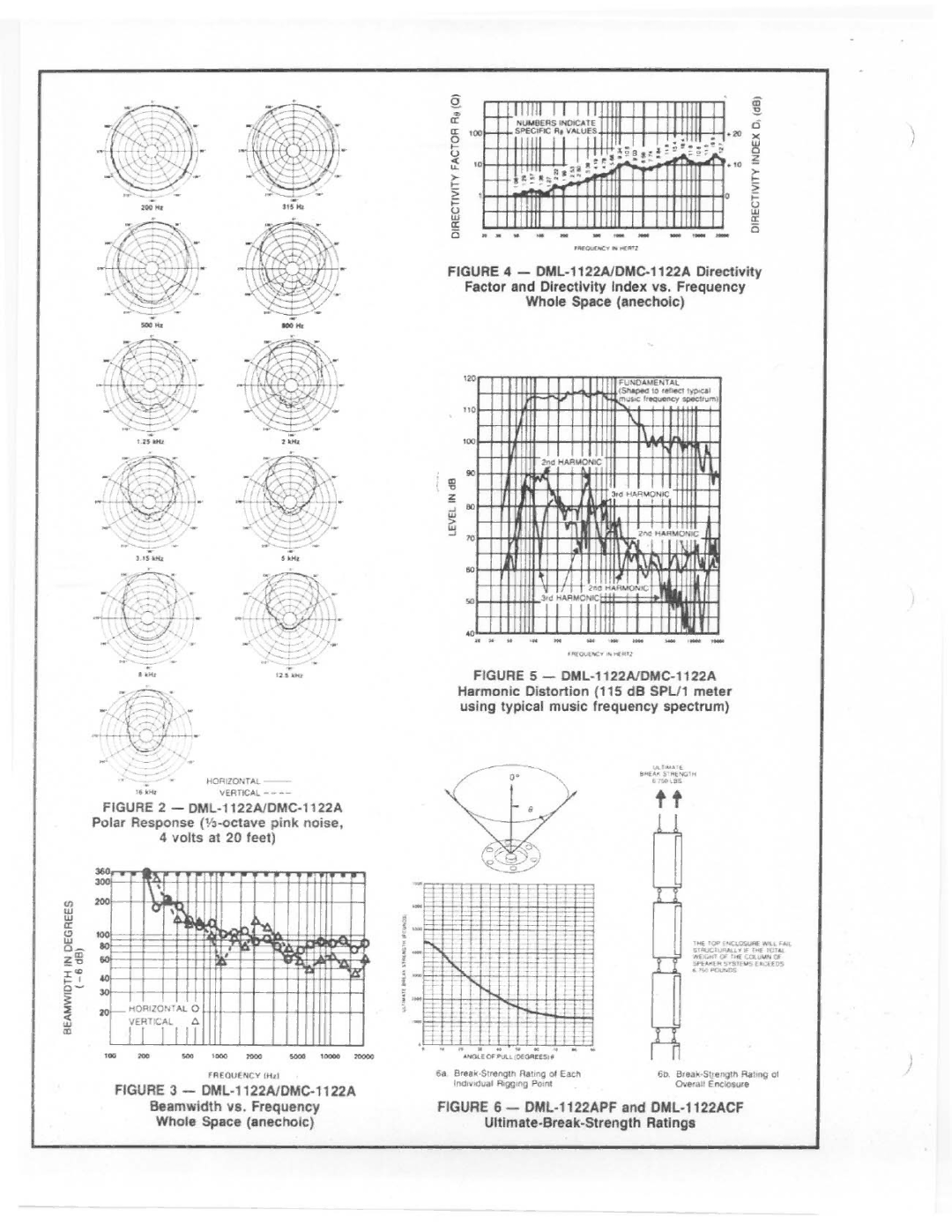 Electro-Voice DML-1122A Series manual 