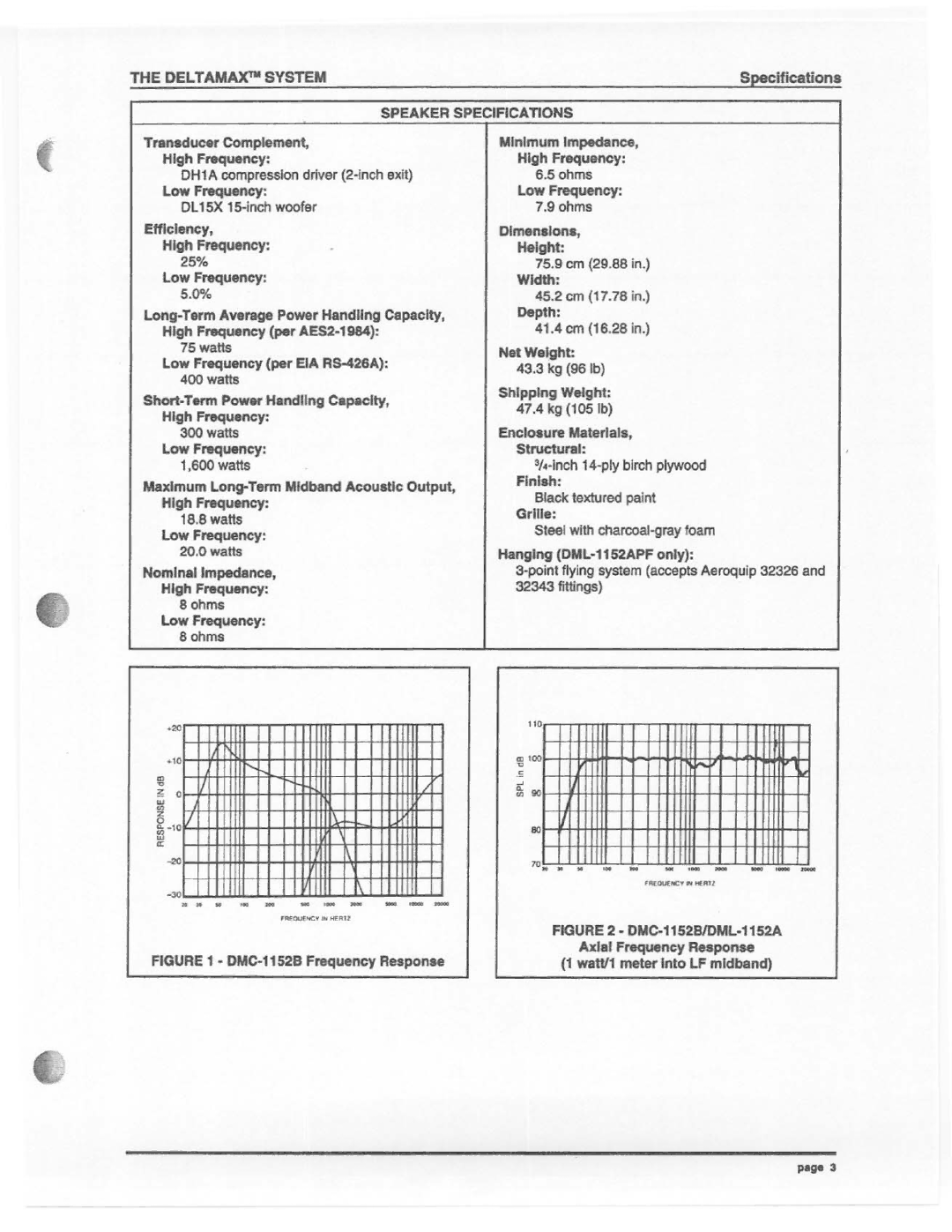 Electro-Voice DML-1152MC, DML-1152A manual 