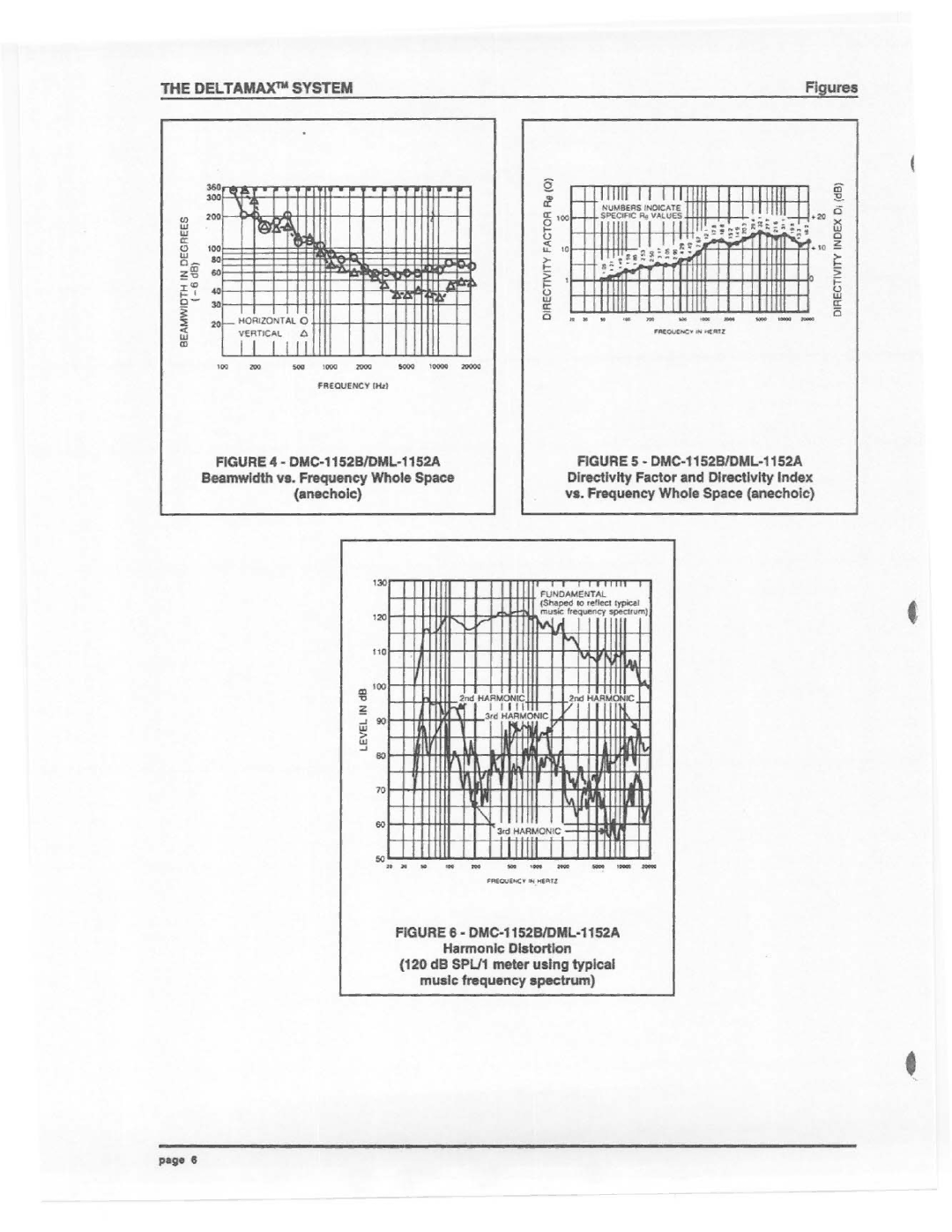 Electro-Voice DML-1152A, DML-1152MC manual 