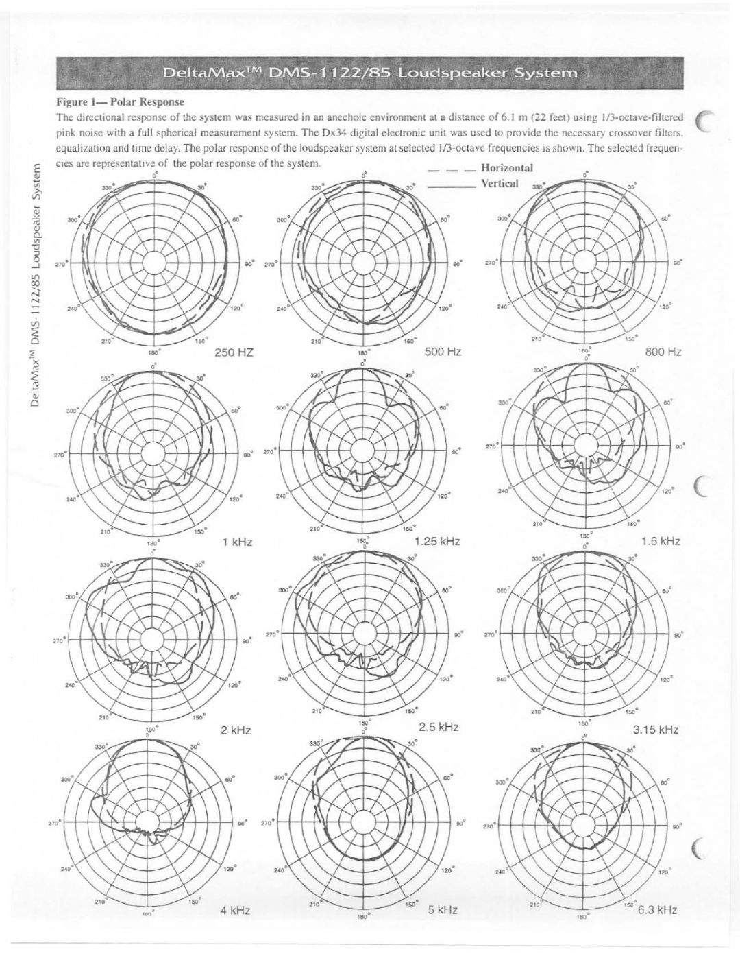 Electro-Voice DMS-1122/85 manual 