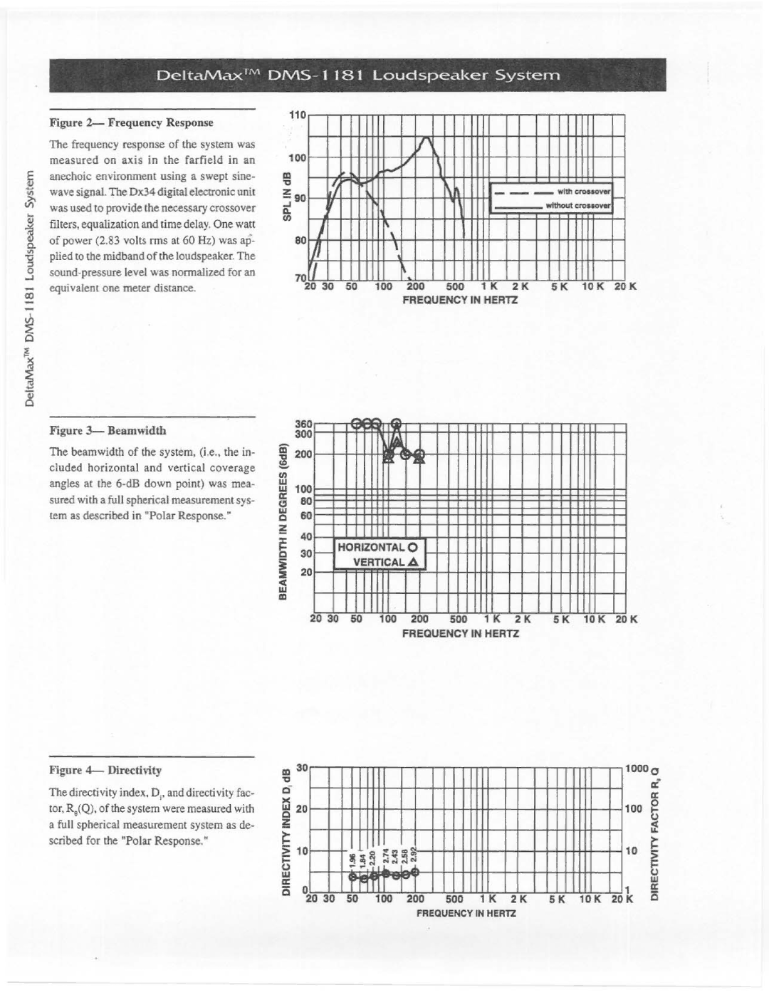 Electro-Voice DMS-1181 manual 