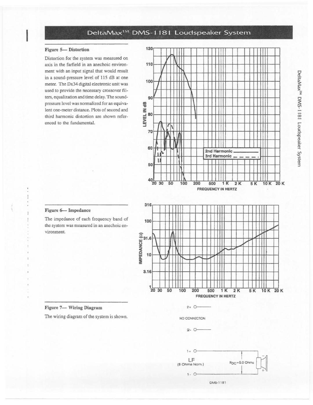 Electro-Voice DMS-1181 manual 