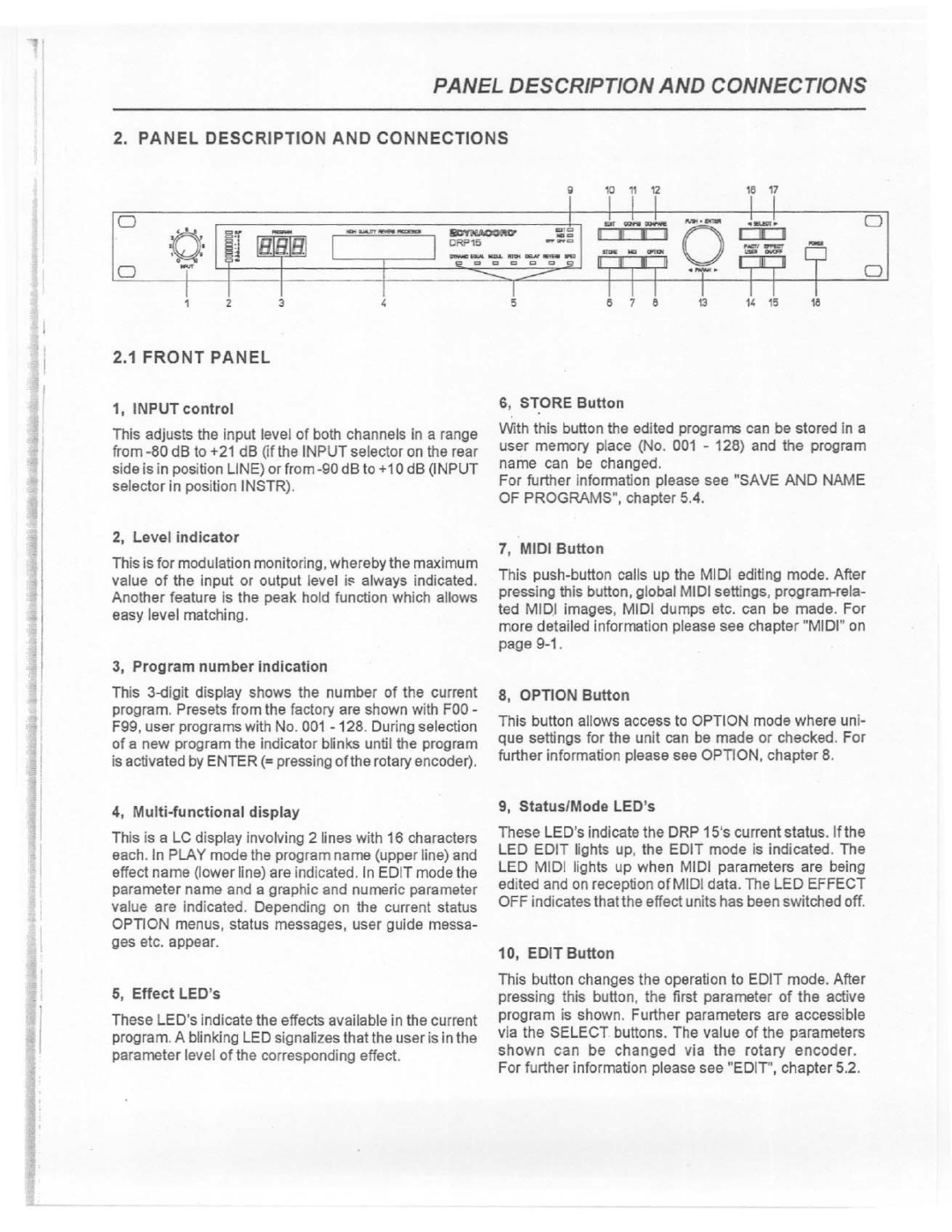 Electro-Voice DRP 15 manual 