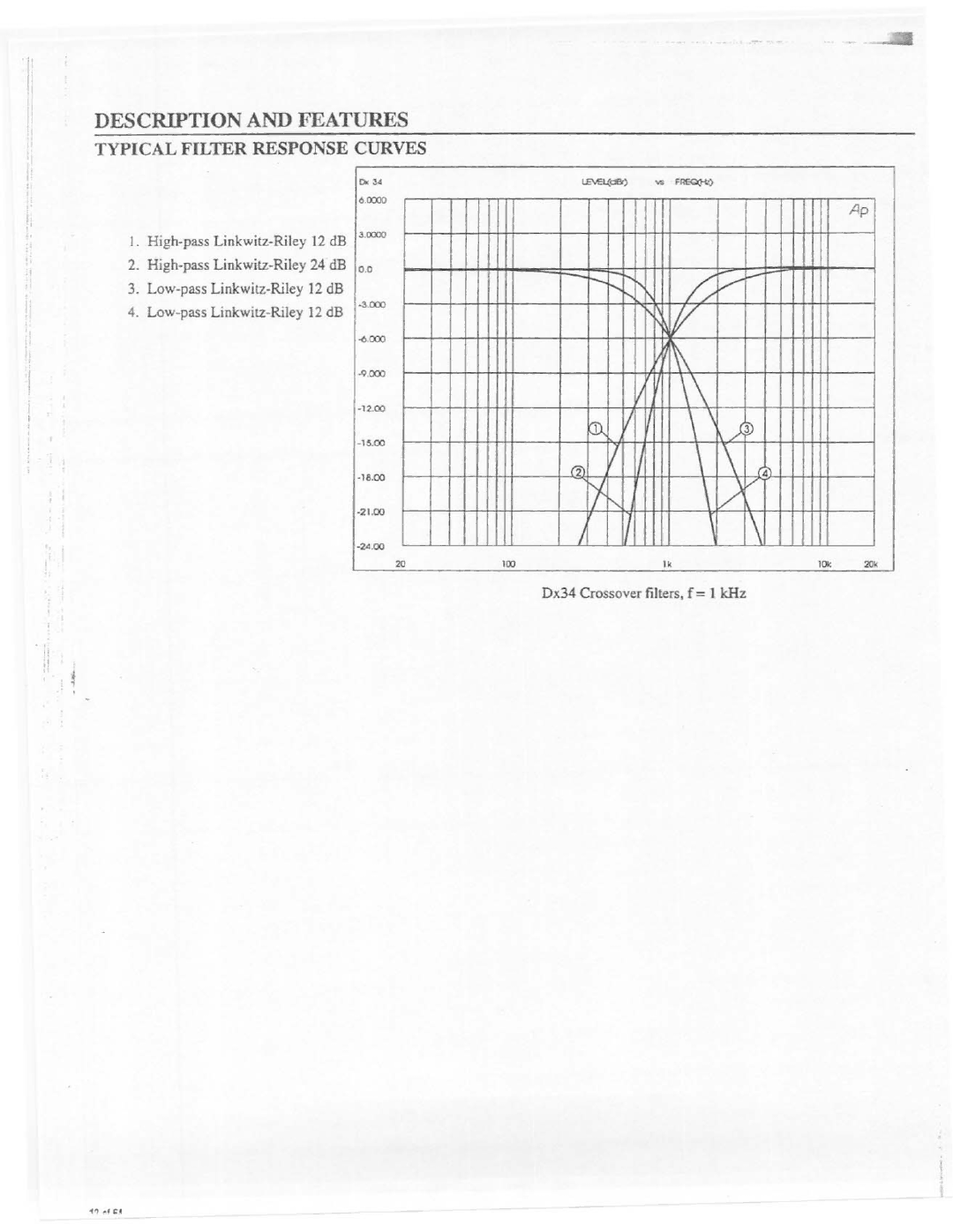 Electro-Voice Dx34 manual 