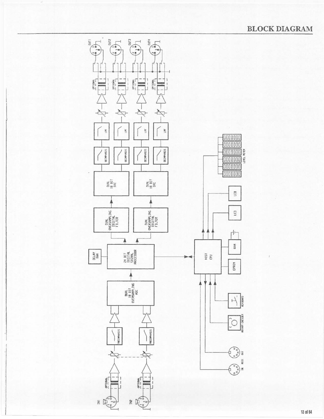 Electro-Voice Dx34 manual 