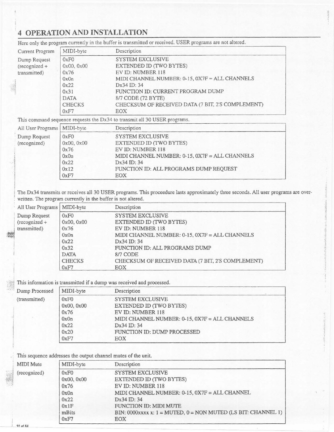 Electro-Voice Dx34 manual 