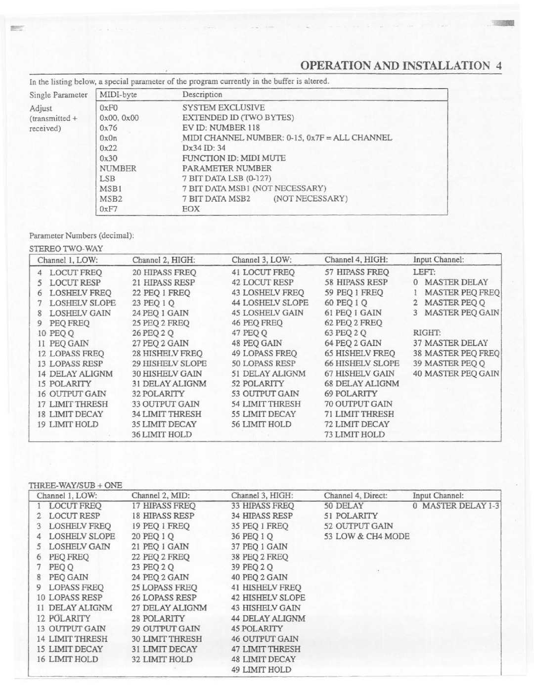 Electro-Voice Dx34 manual 