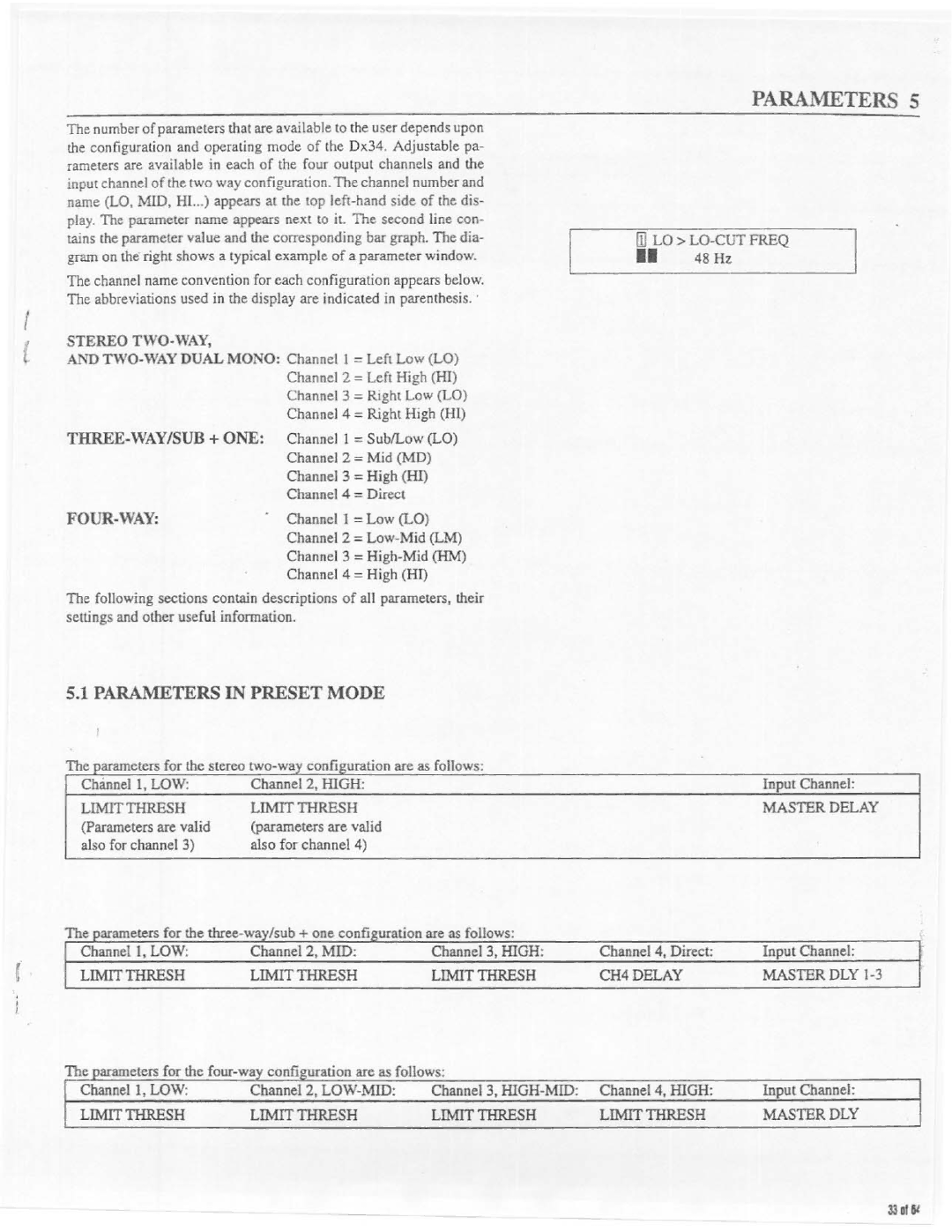 Electro-Voice Dx34 manual 