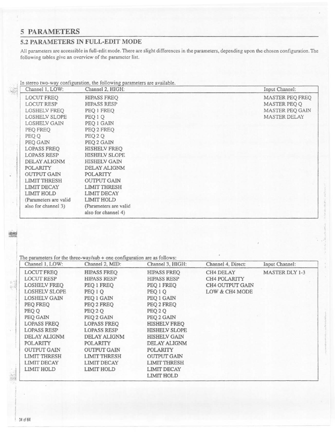 Electro-Voice Dx34 manual 