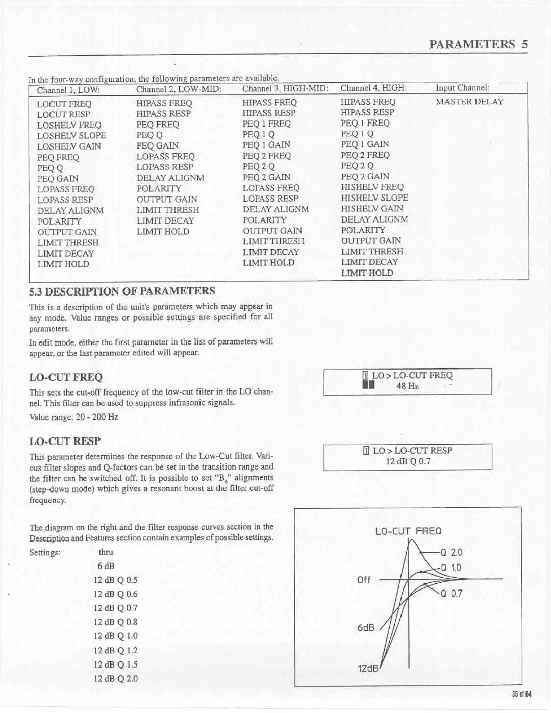 Electro-Voice Dx34 manual 