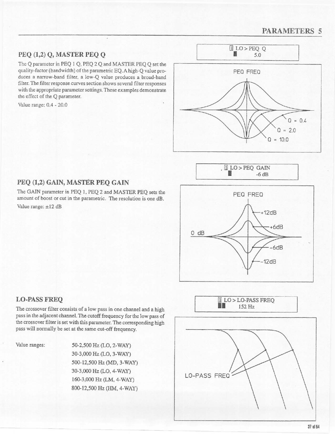 Electro-Voice Dx34 manual 