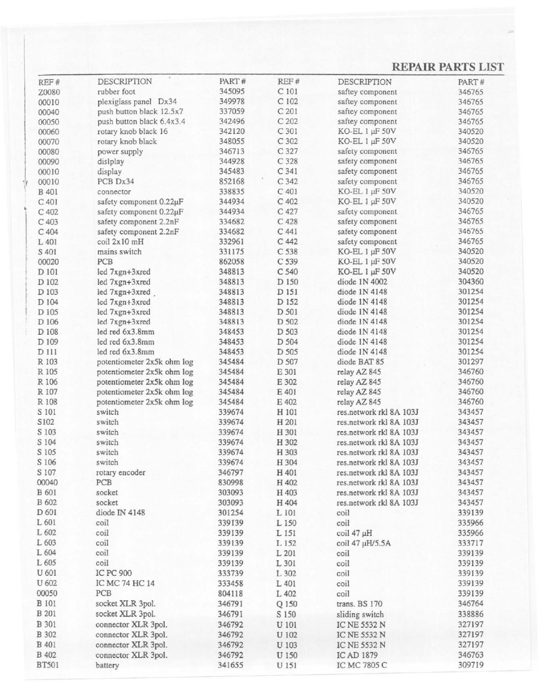 Electro-Voice Dx34 manual 