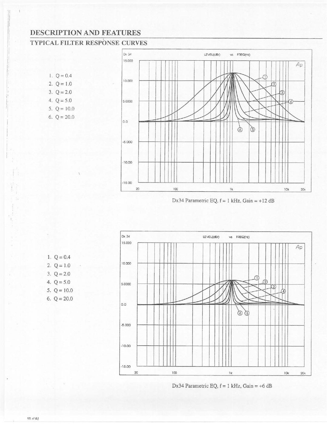 Electro-Voice Dx34 manual 