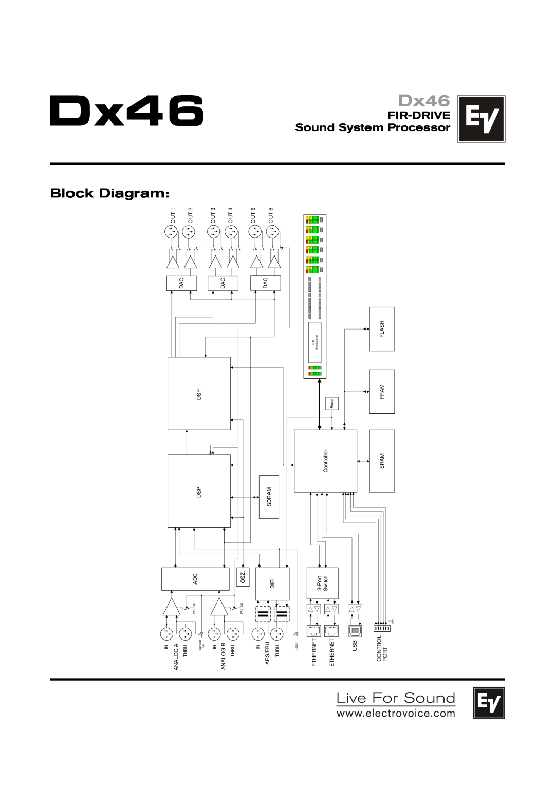 Electro-Voice DX46 technical specifications Block Diagram, Sound System Processor, Control Port 