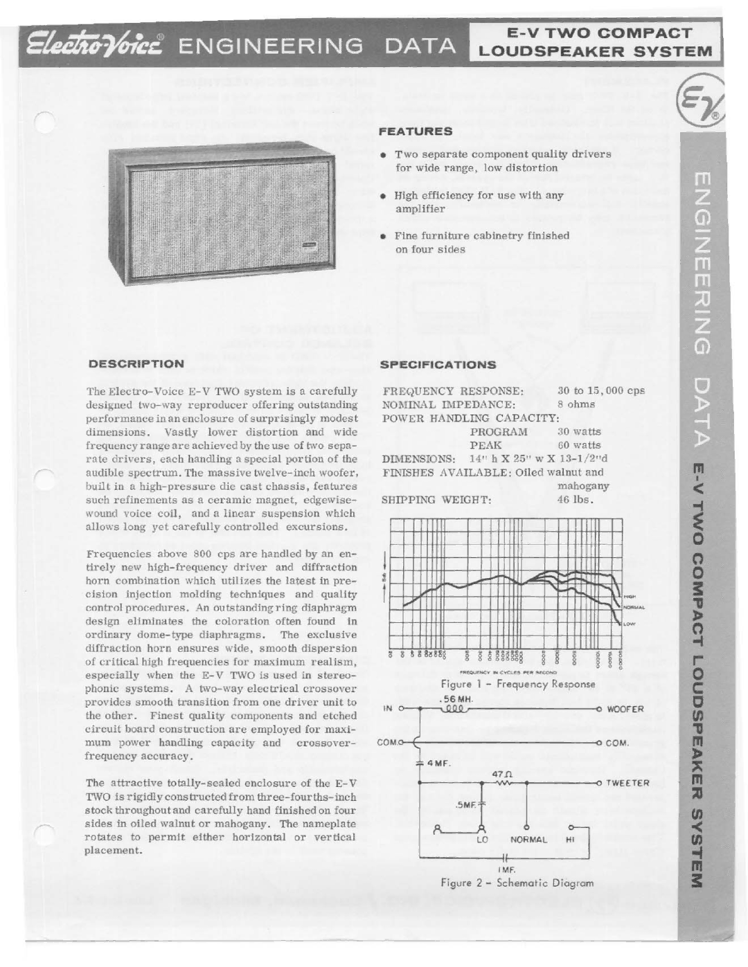 Electro-Voice E-V TWO manual 