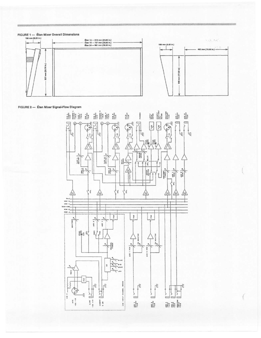 Electro-Voice Elan Series manual 