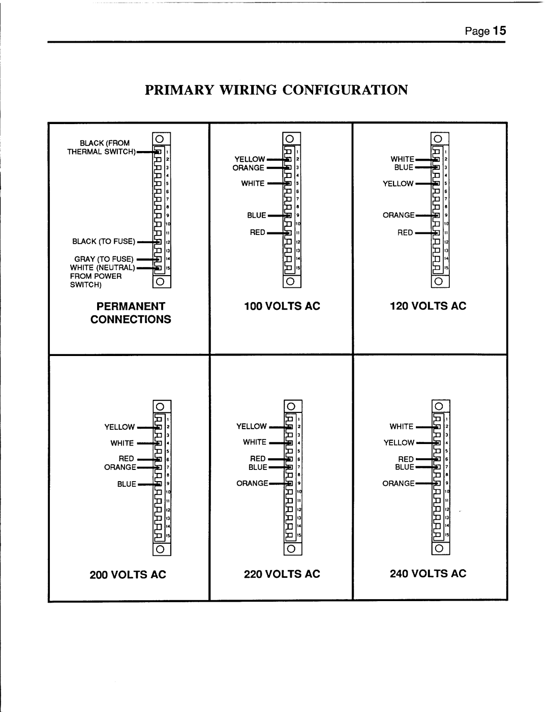 Electro-Voice electro-voice power mixer series manual 