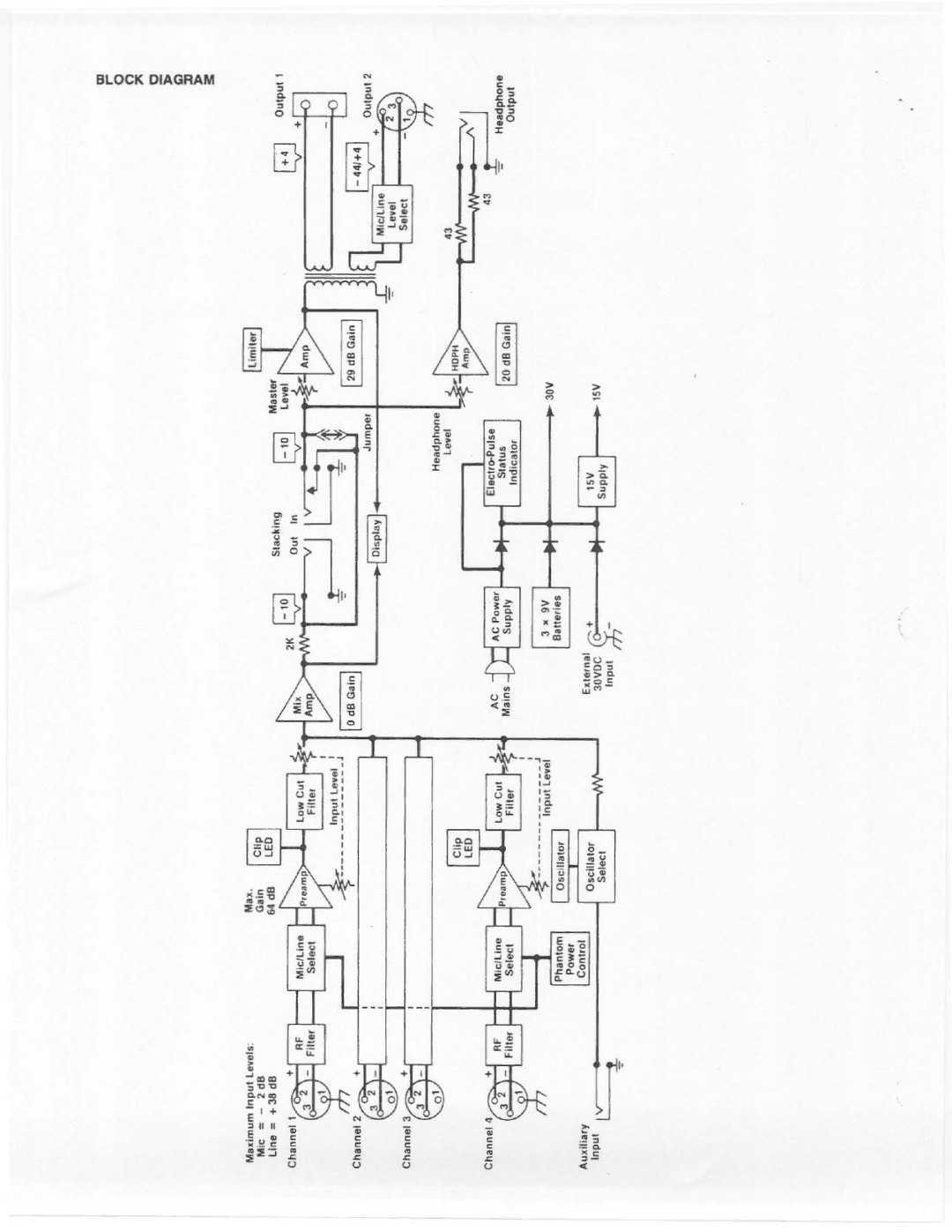 Electro-Voice ELX-1 manual 