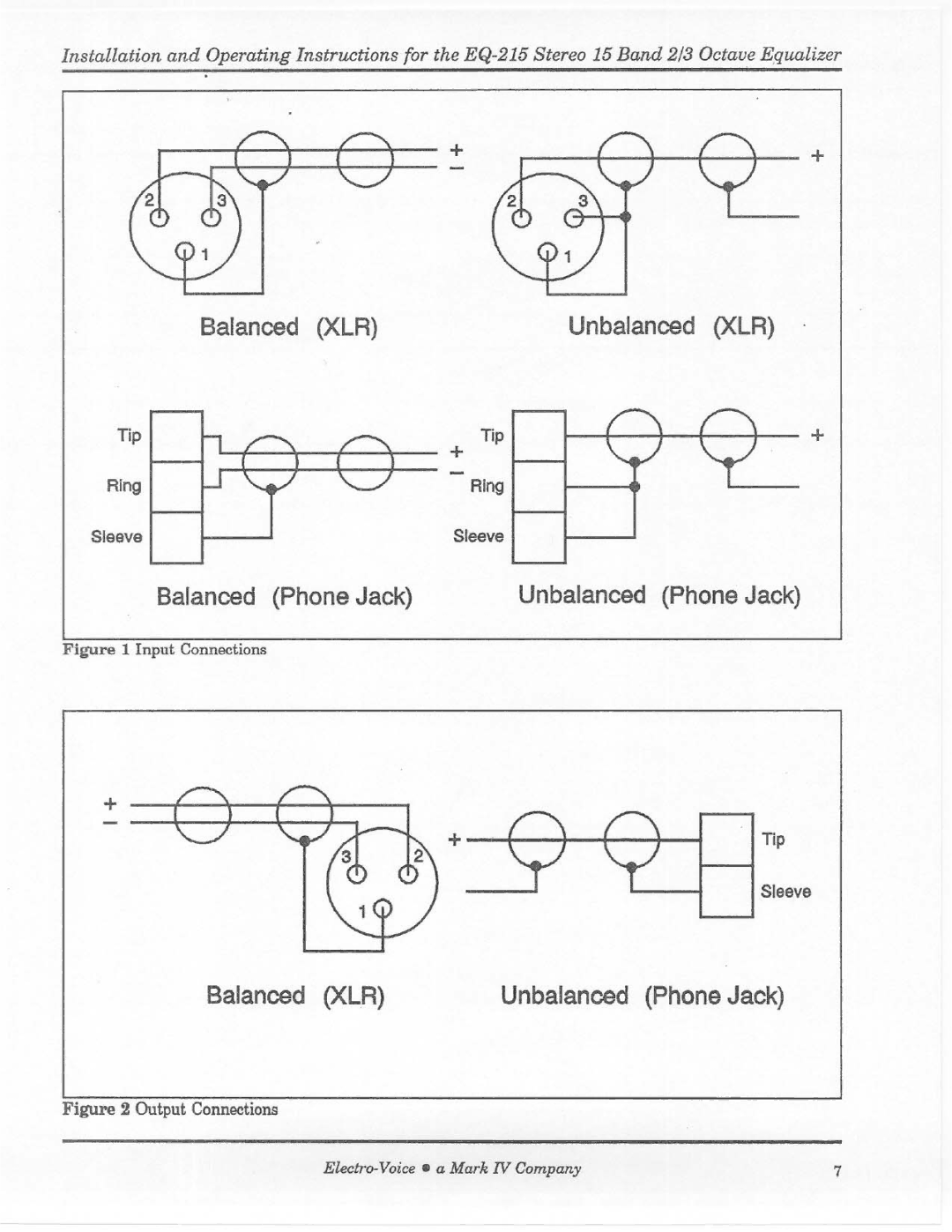 Electro-Voice EQ-215 manual 