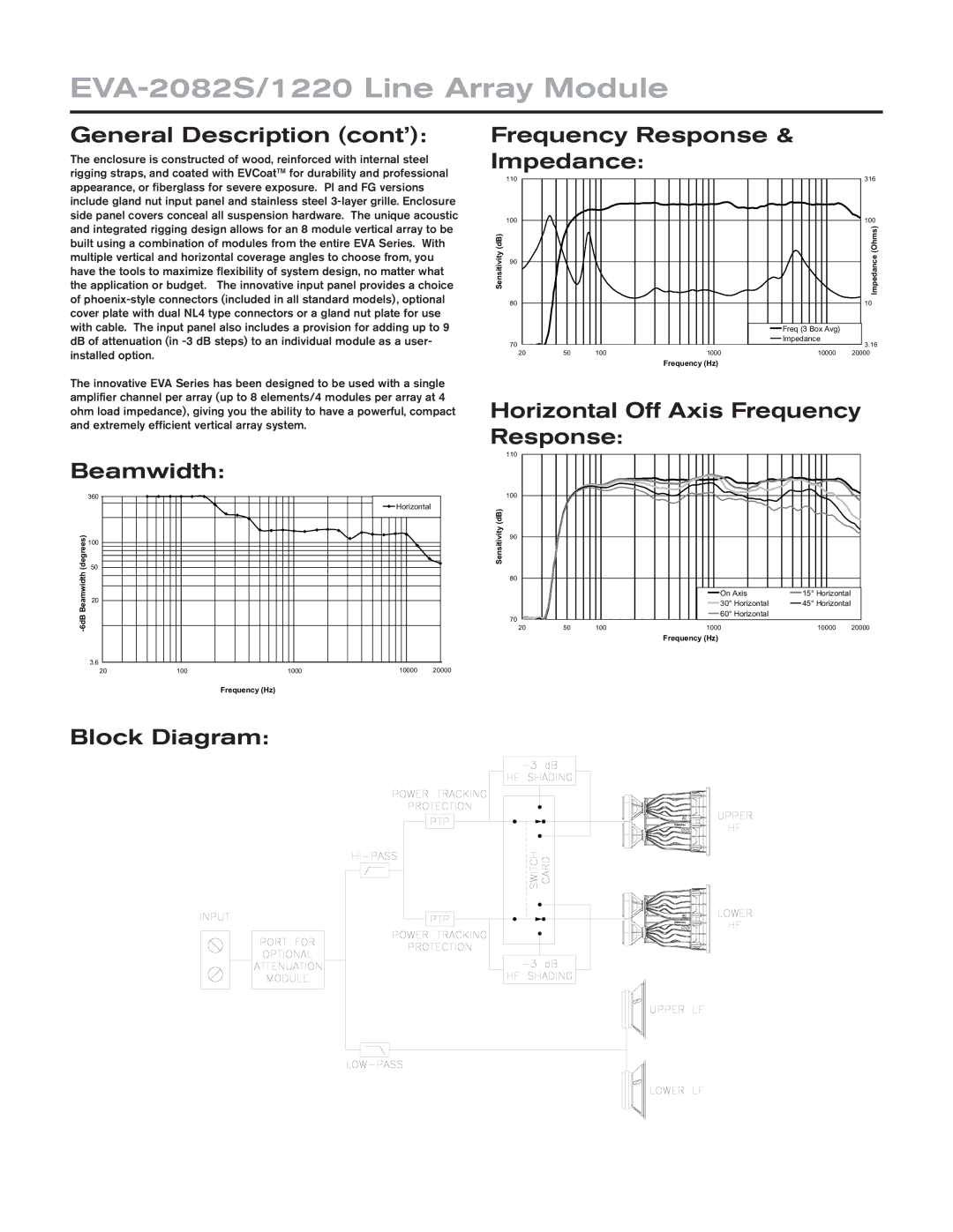 Electro-Voice technical specifications EVA-2082S/1220 Line Array Module, General Description cont’, Beamwidth 