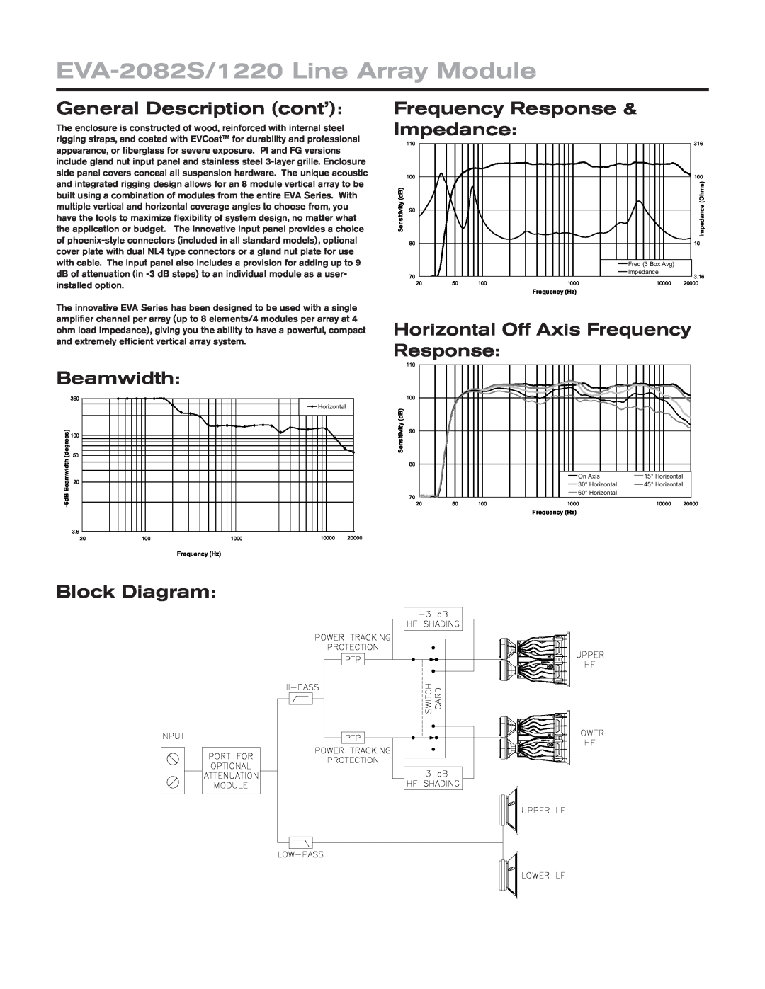 Electro-Voice EVA-2082S/1220Line Array Module, General Description cont’, Beamwidth, Block Diagram 