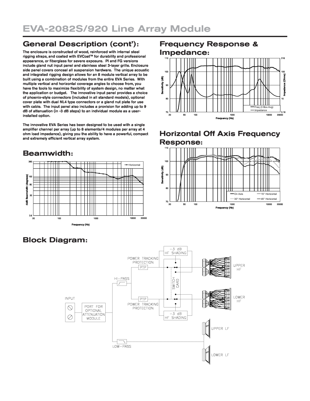 Electro-Voice EVA-2082S/920Line Array Module, General Description cont’, Beamwidth, Block Diagram 