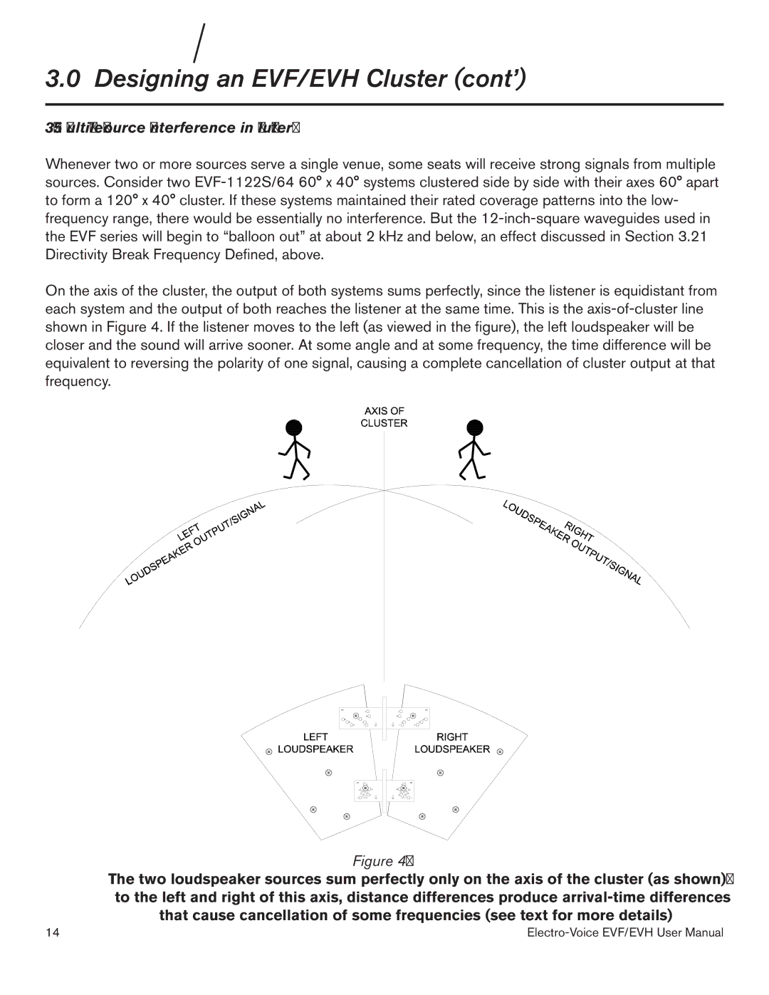 Electro-Voice EVF-1122D, EVF-2121S, EVH-1152S, EVF-1152D, EVF-2151D, EVF-1181S Multiple-Source Interference in Clusters 