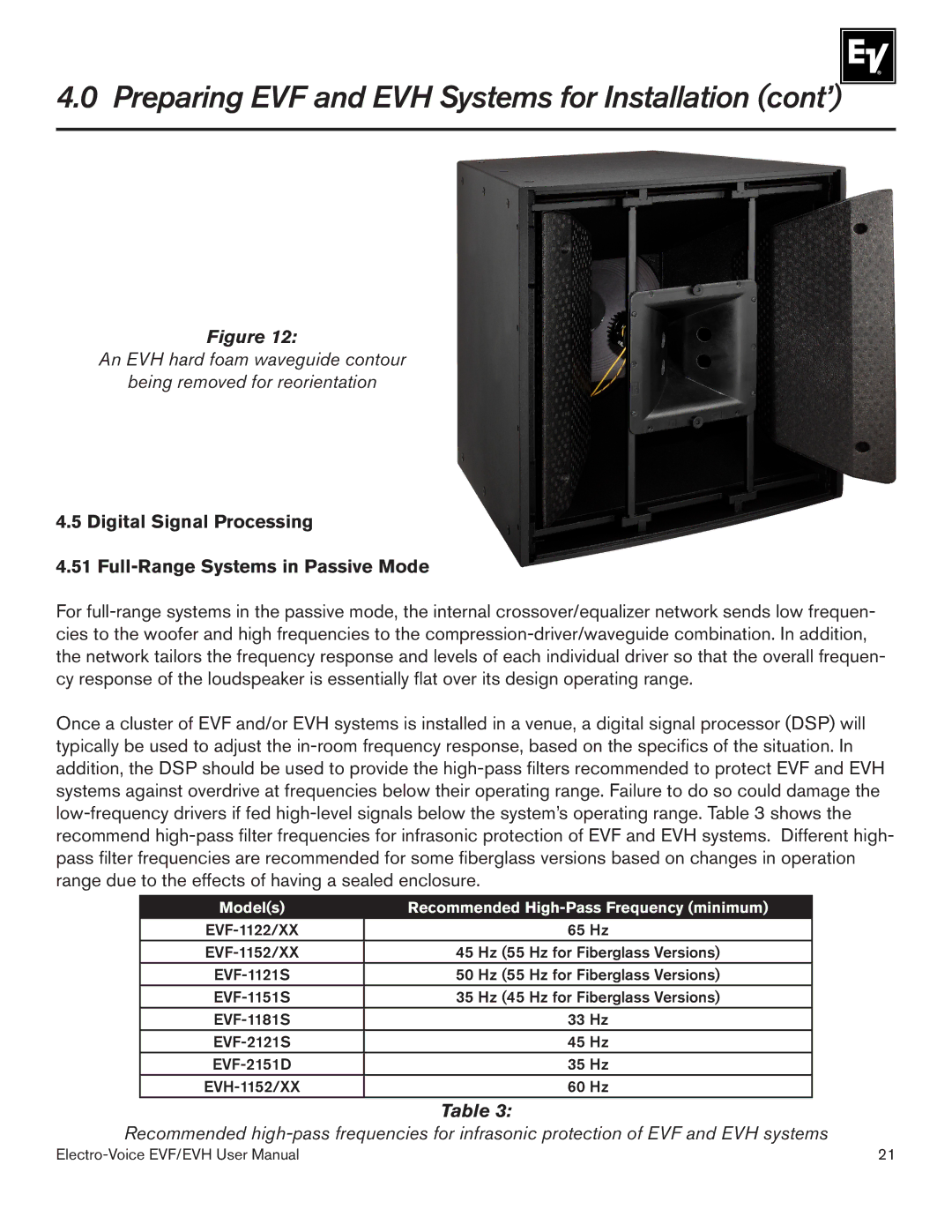 Electro-Voice EVF-1121S, EVF-2121S, EVH-1152S, EVF-1152D Digital Signal Processing Full-Range Systems in Passive Mode 