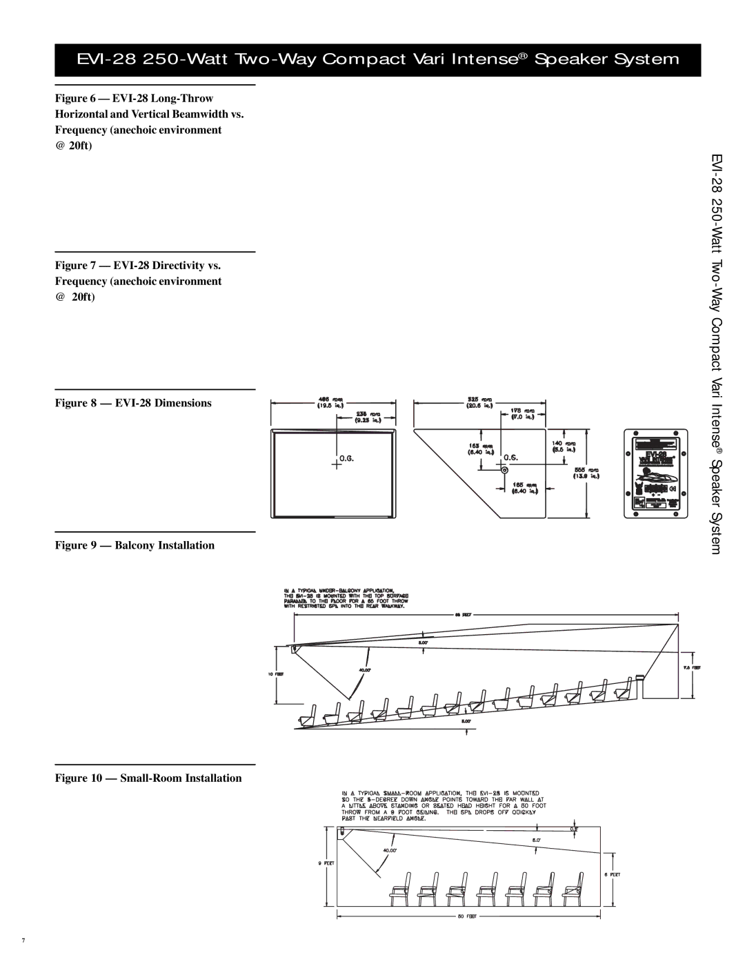 Electro-Voice manual EVI-28 Directivity vs. Frequency anechoic environment @ 20ft 