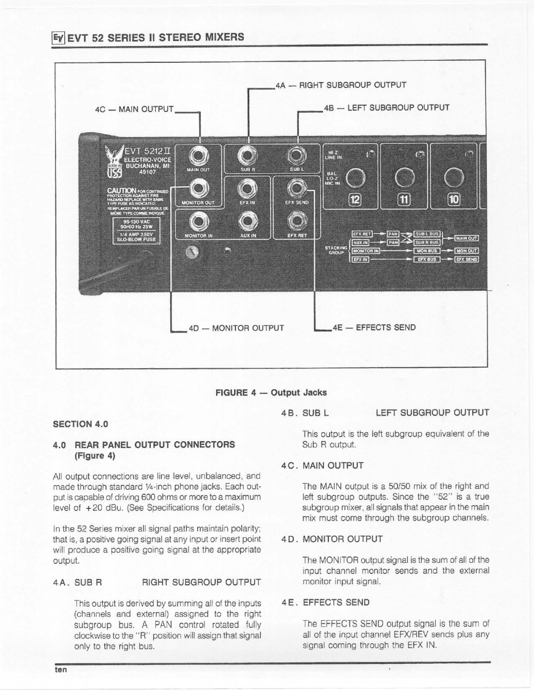 Electro-Voice EVT 52 Series II manual 