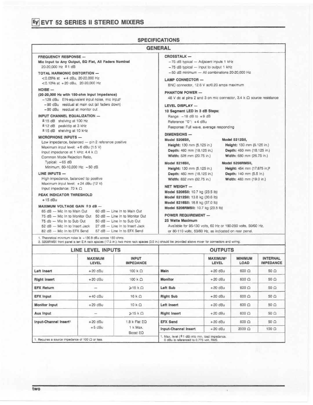 Electro-Voice EVT 52 Series II manual 