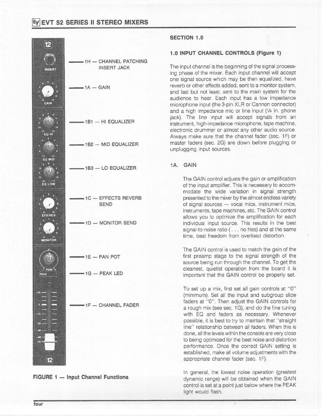 Electro-Voice EVT 52 Series II manual 