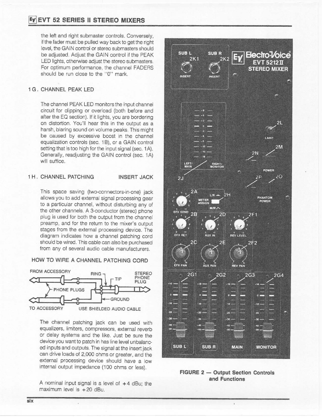 Electro-Voice EVT 52 Series II manual 