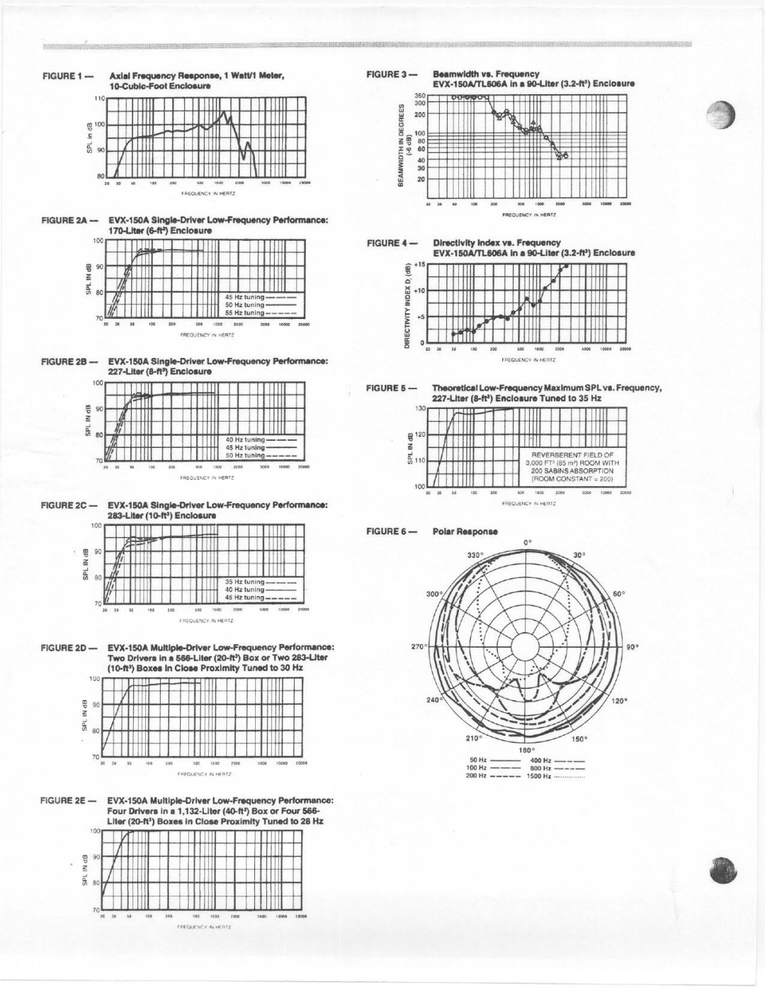 Electro-Voice EVX-180A manual 