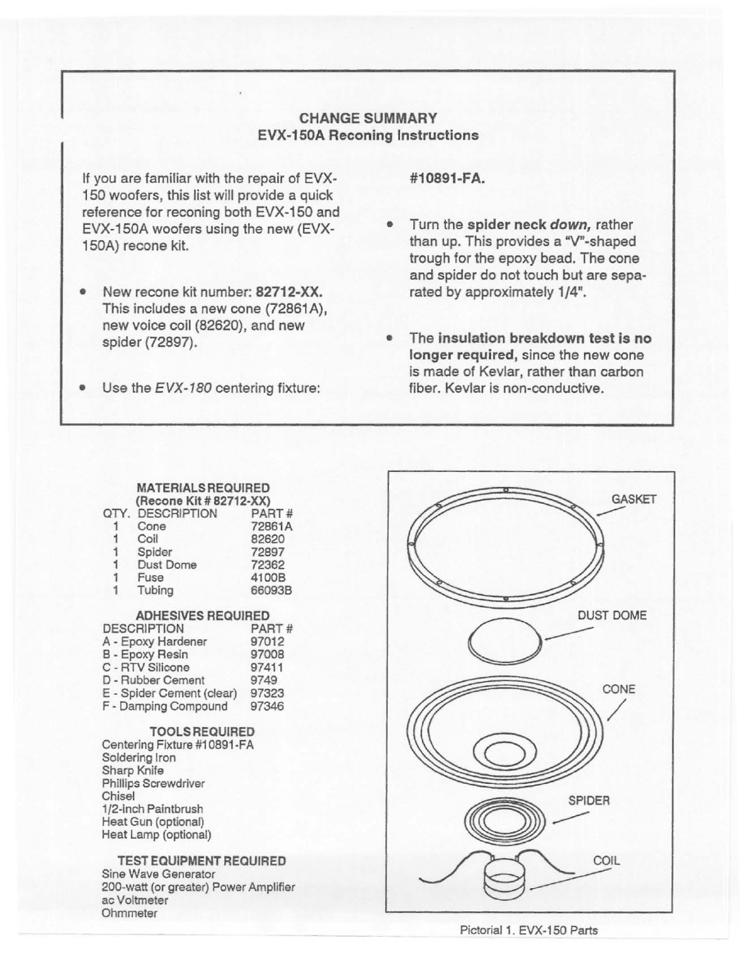 Electro-Voice EVX150 manual 