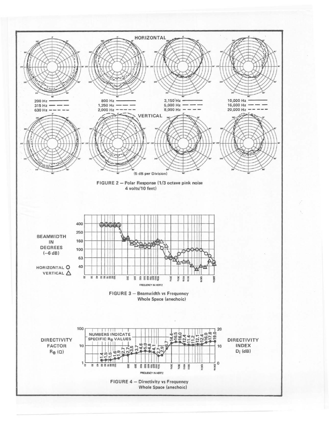 Electro-Voice FM-1202 manual 