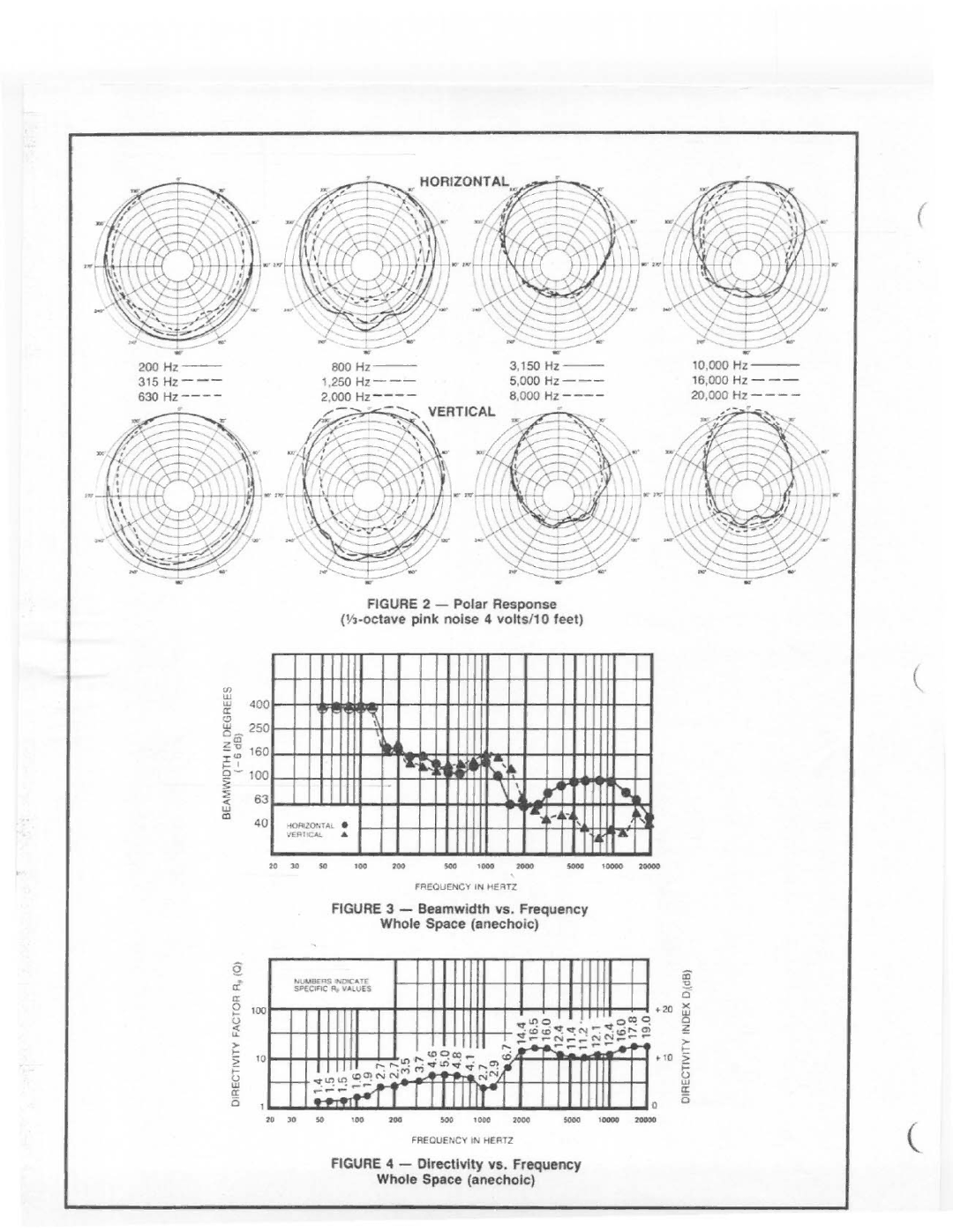 Electro-Voice FM-1202ER manual 