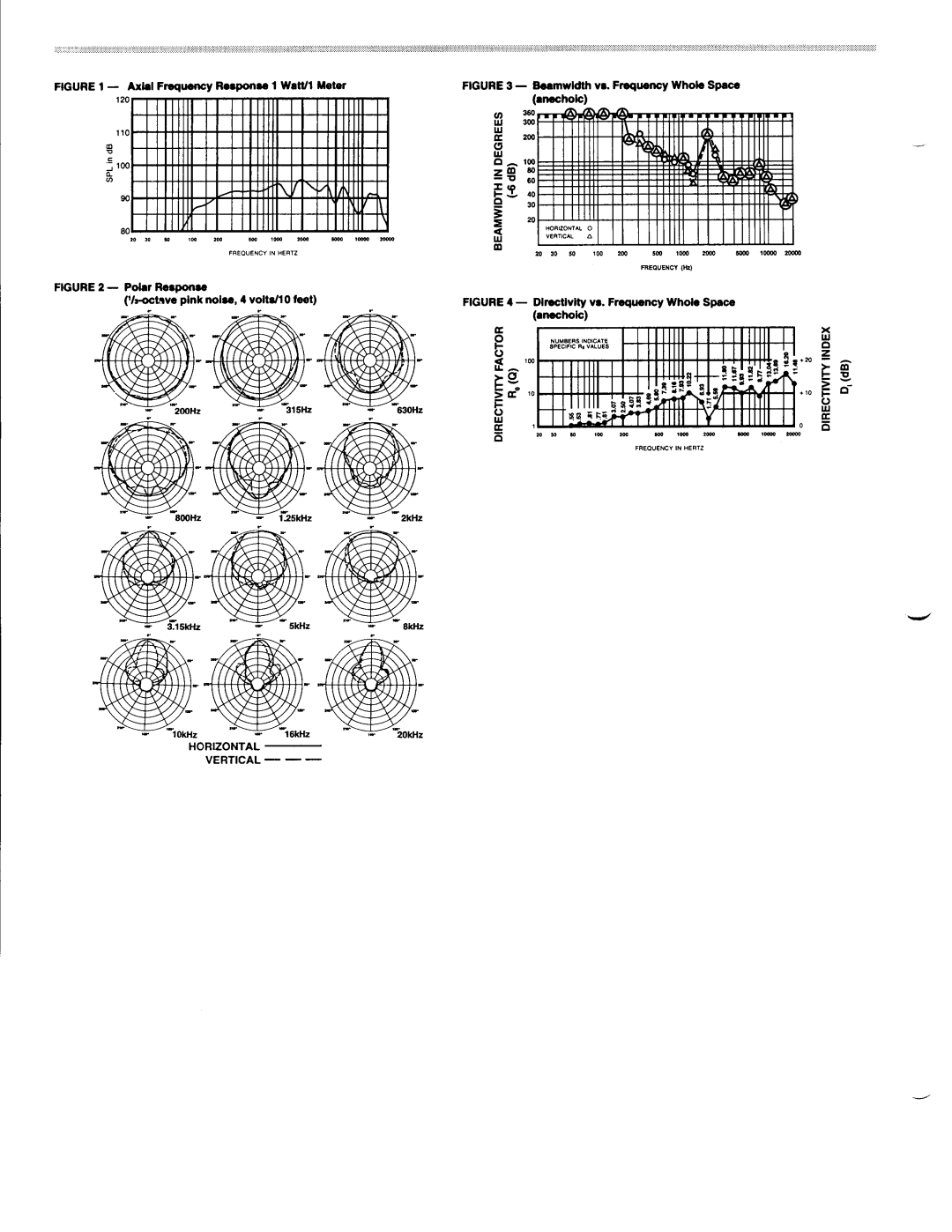 Electro-Voice FM-12C manual 